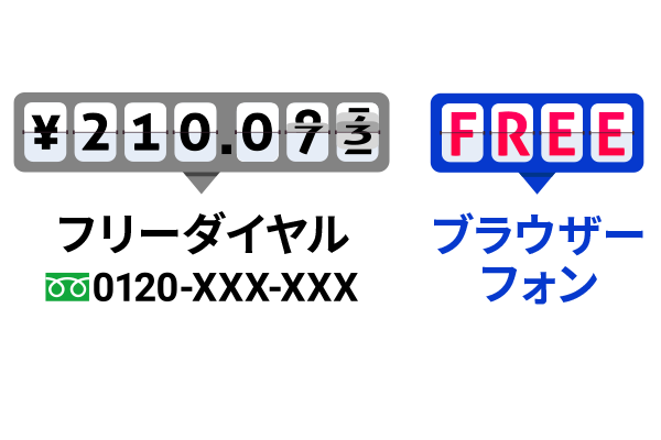 フリーダイヤルのコストが無料になるスマビジブラウザーフォン